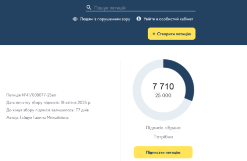 АКТУАЛЬНО. Петиція про підвищення зарплати працівникам культури набирає голоси! ДОЛУЧАЙТЕСЬ ДО ЗБОРУ ПІДПИСІВ!