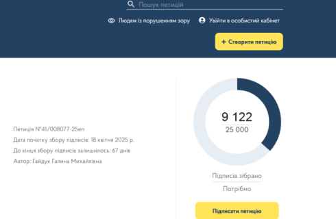 АКТУАЛЬНО. Петиція про підвищення зарплати працівникам культури набирає голоси! ДОЛУЧАЙТЕСЬ ДО ЗБОРУ ПІДПИСІВ!