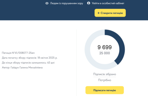АКТУАЛЬНО. Петиція про підвищення зарплати працівникам культури набирає голоси! ДОЛУЧАЙТЕСЬ ДО ЗБОРУ ПІДПИСІВ!