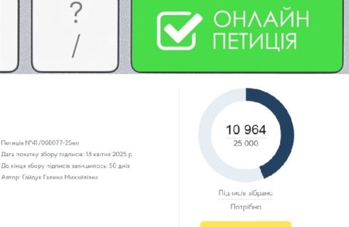 АКТУАЛЬНО. Петиція про підвищення зарплати працівникам культури вже набрала більше 10 тисяч голосів! ДОЛУЧАЙТЕСЬ ДО ГОЛОСУВАННЯ!СІВ!
